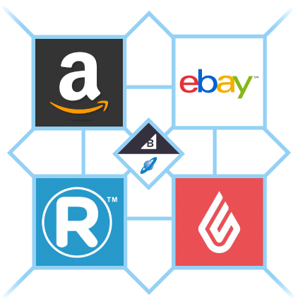 Amazon eBay Point of Sale Integrations